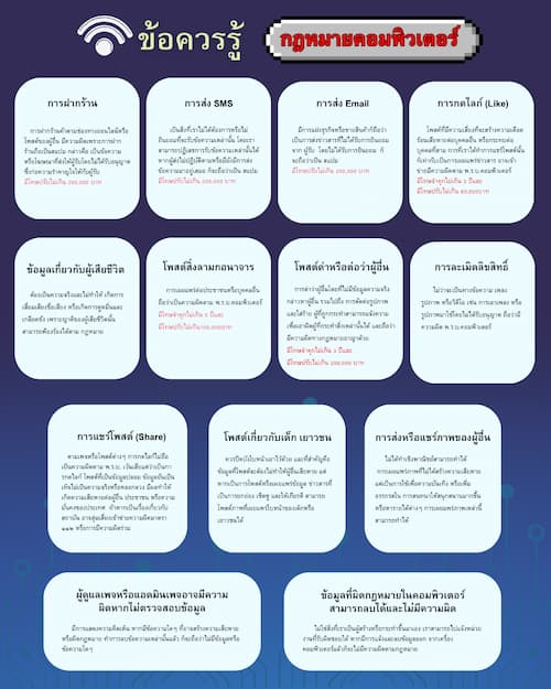 สกิลที่ควรมีในการทํางาน (9).jpg